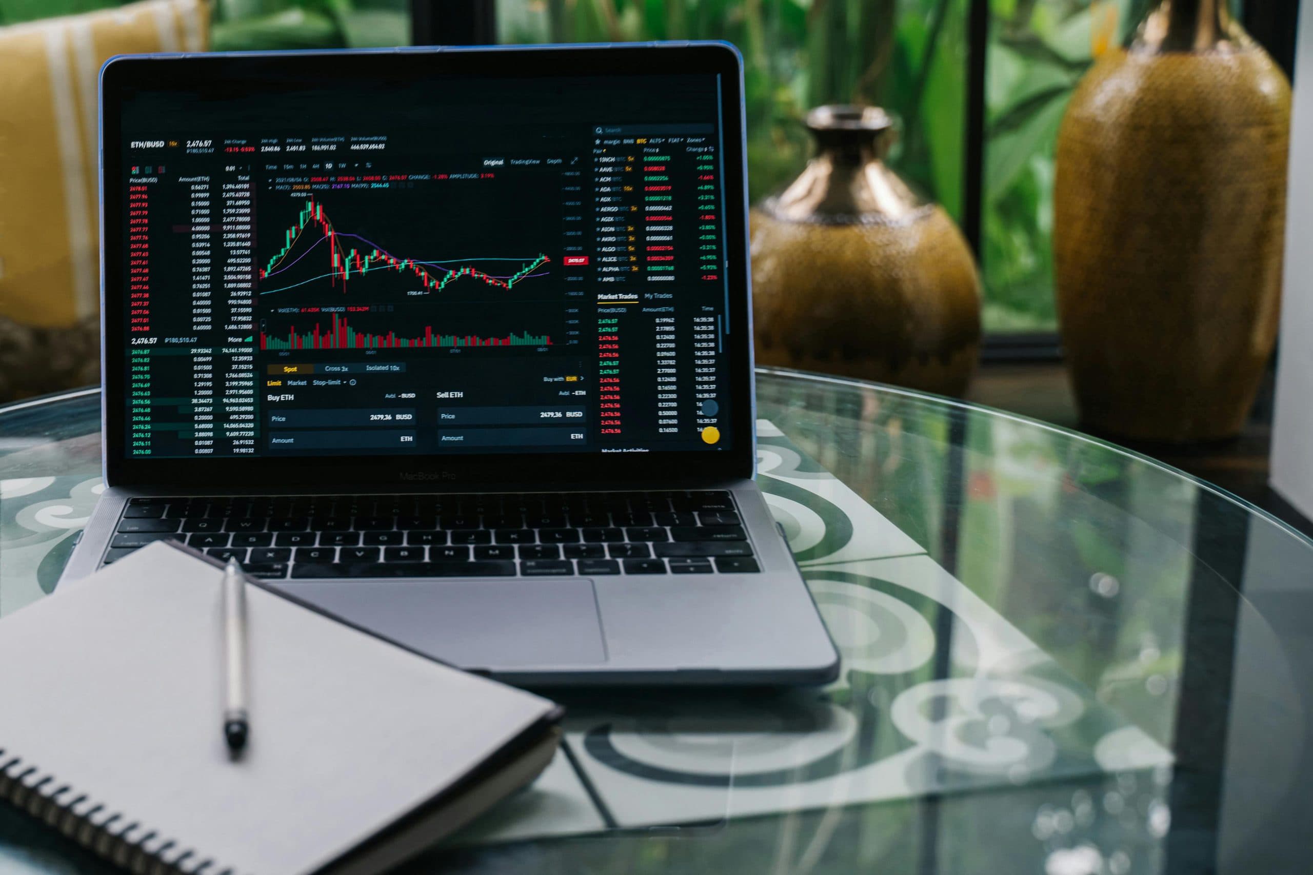 Integrating การเทรด forex Insights into Global Marketing Budgeting Strategies
